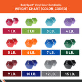 Elivate Body Sport Vinyl Dumbbells Elivate Variant(s) - LBWeight W-BDSVDB-1_fd43dcf2-6bae-4087-a926-6871fc5c4316