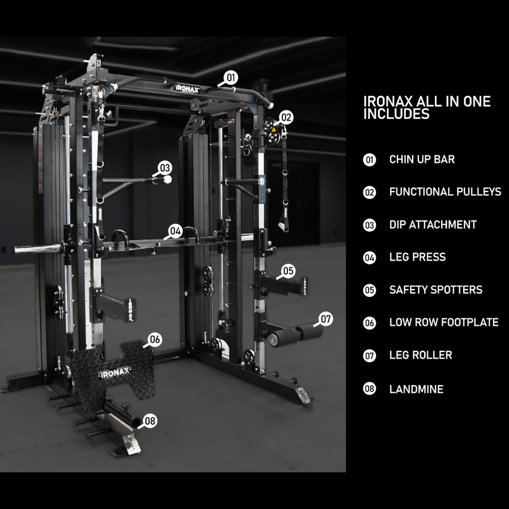 IRONAX - All-in-One Trainer