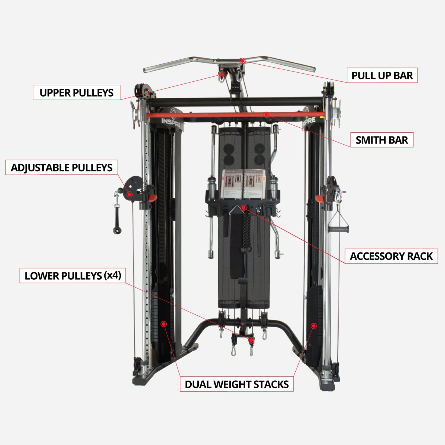 Yoga Mat Storage Rack, Home Gym Workout Equipment Storage Rack –  Matrix-Athletic