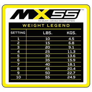 MX55 Selectorized Adjustable Dumbbells with Stand 4