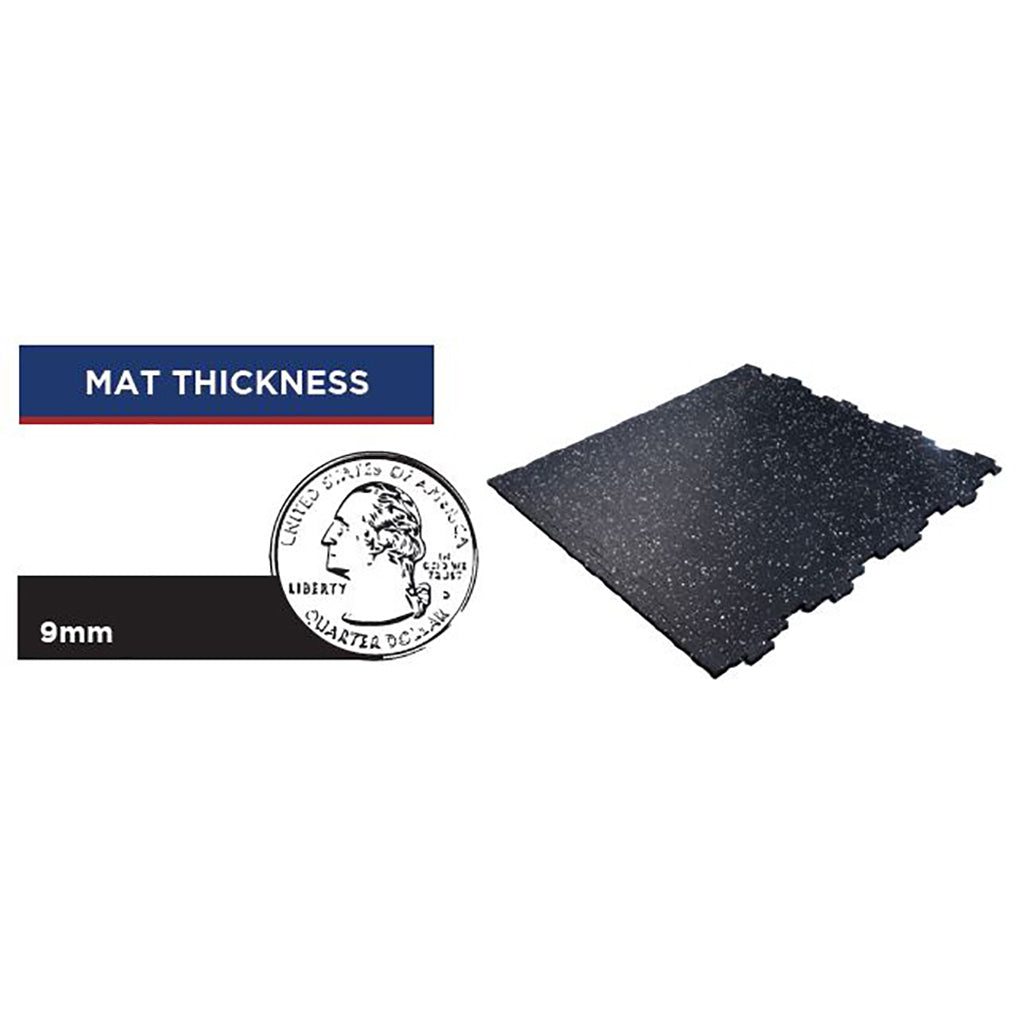 3 Foot x 5 Foot Black Industrial Rubber Floor Mat - Buffalo Tools